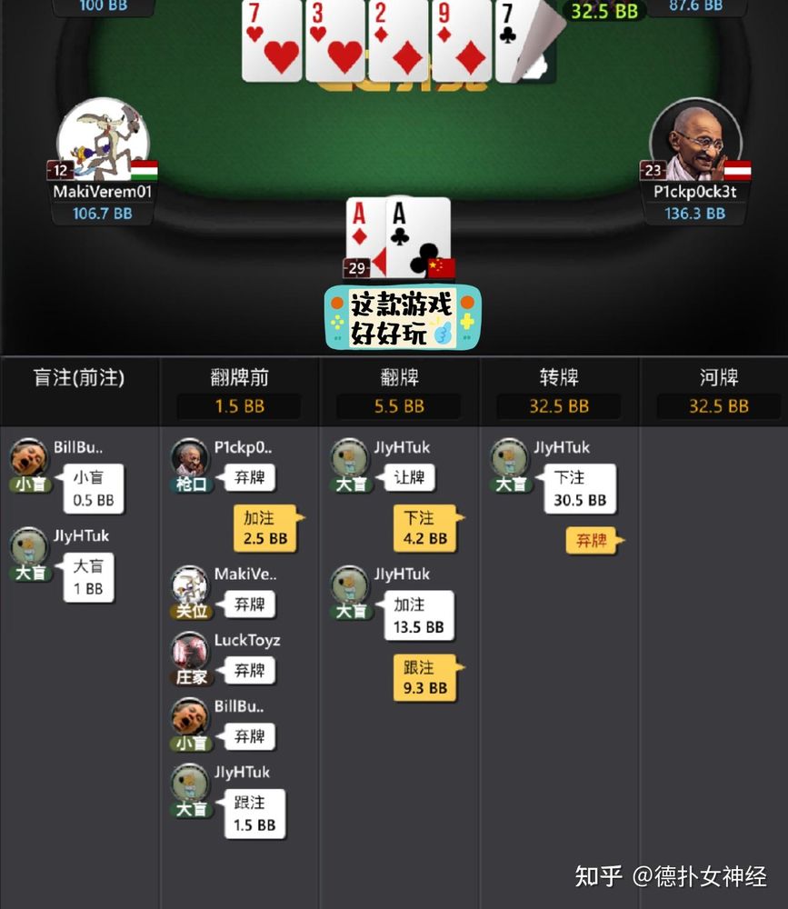 HHpoker俱乐部